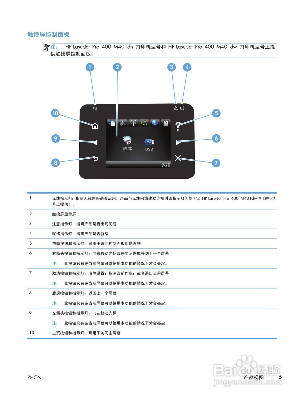 惠普 LASERJET PRO 400一体机说明书:[2]