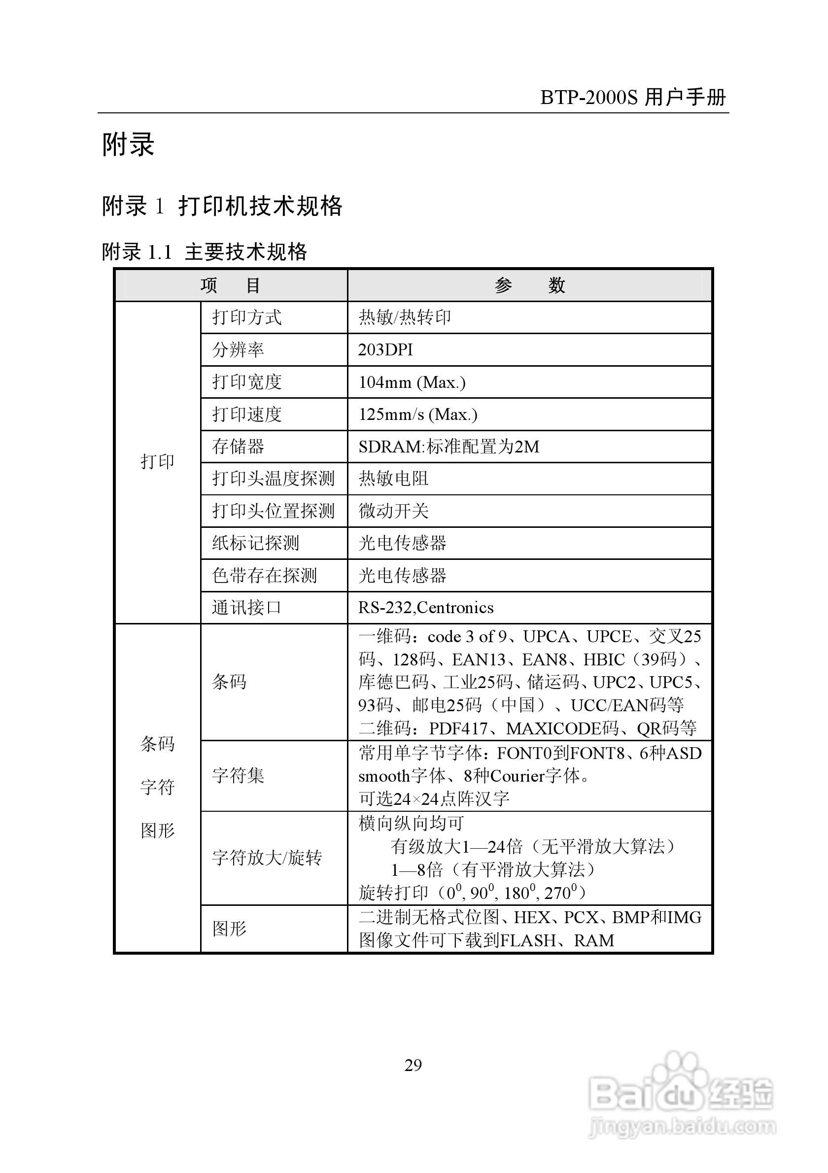 BTP-2000S 标签打印机用户手册:[4]
