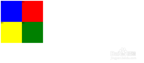 HTML里如何用css控制div画田子格布局?