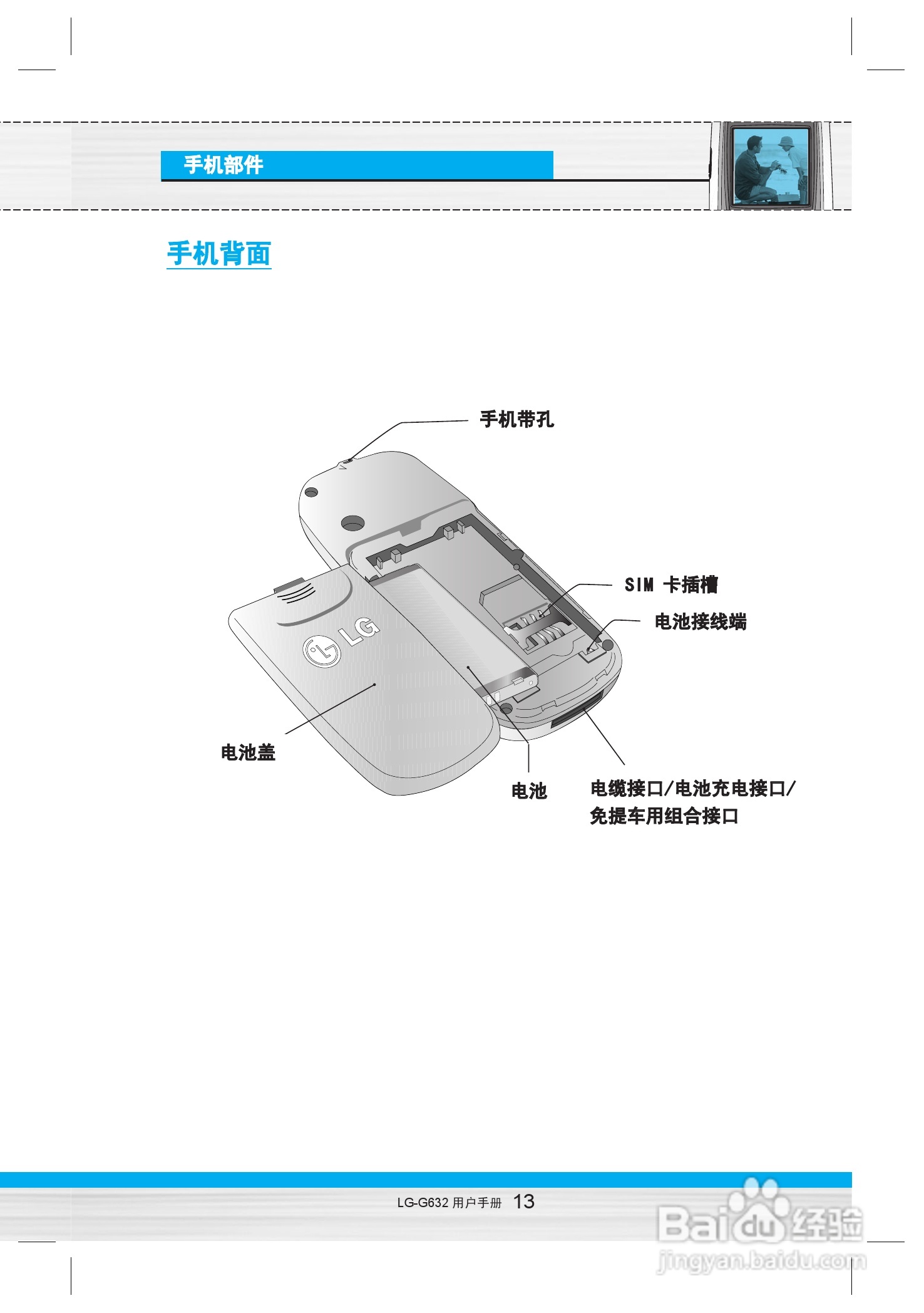 乐金手机LG-G632型使用说明书:[2]