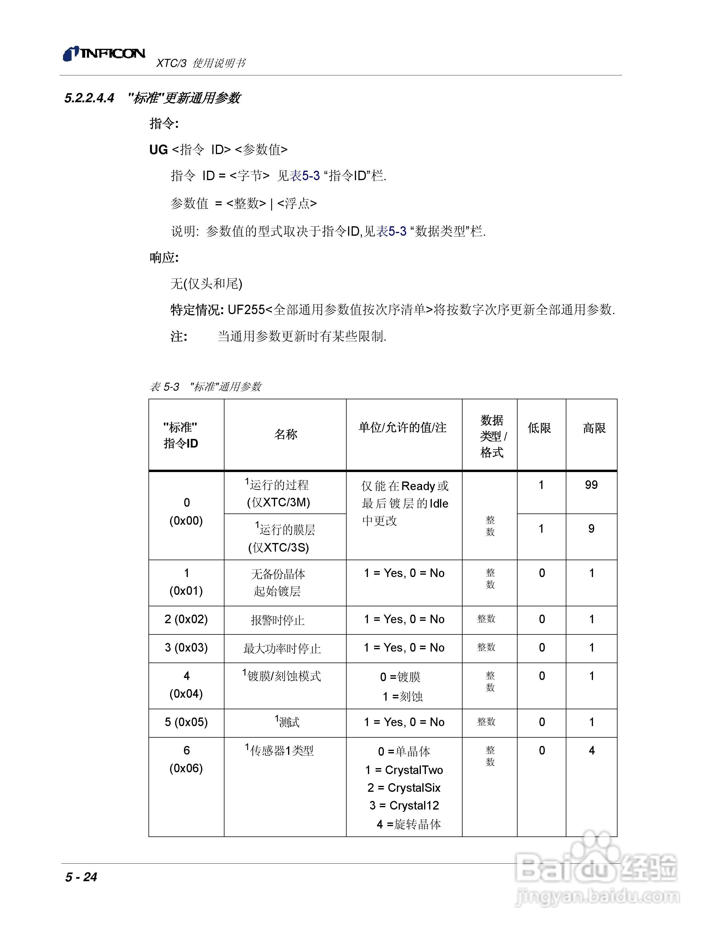 INFICON XTC/3薄膜镀层控制仪使用说明书:[14]