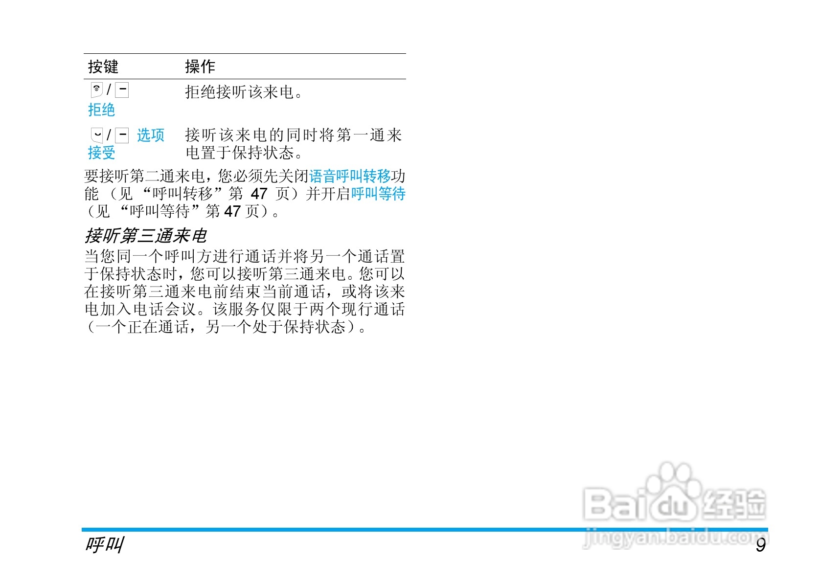 飞利浦手机CT9608/000APMEA型使用说明书:[2]