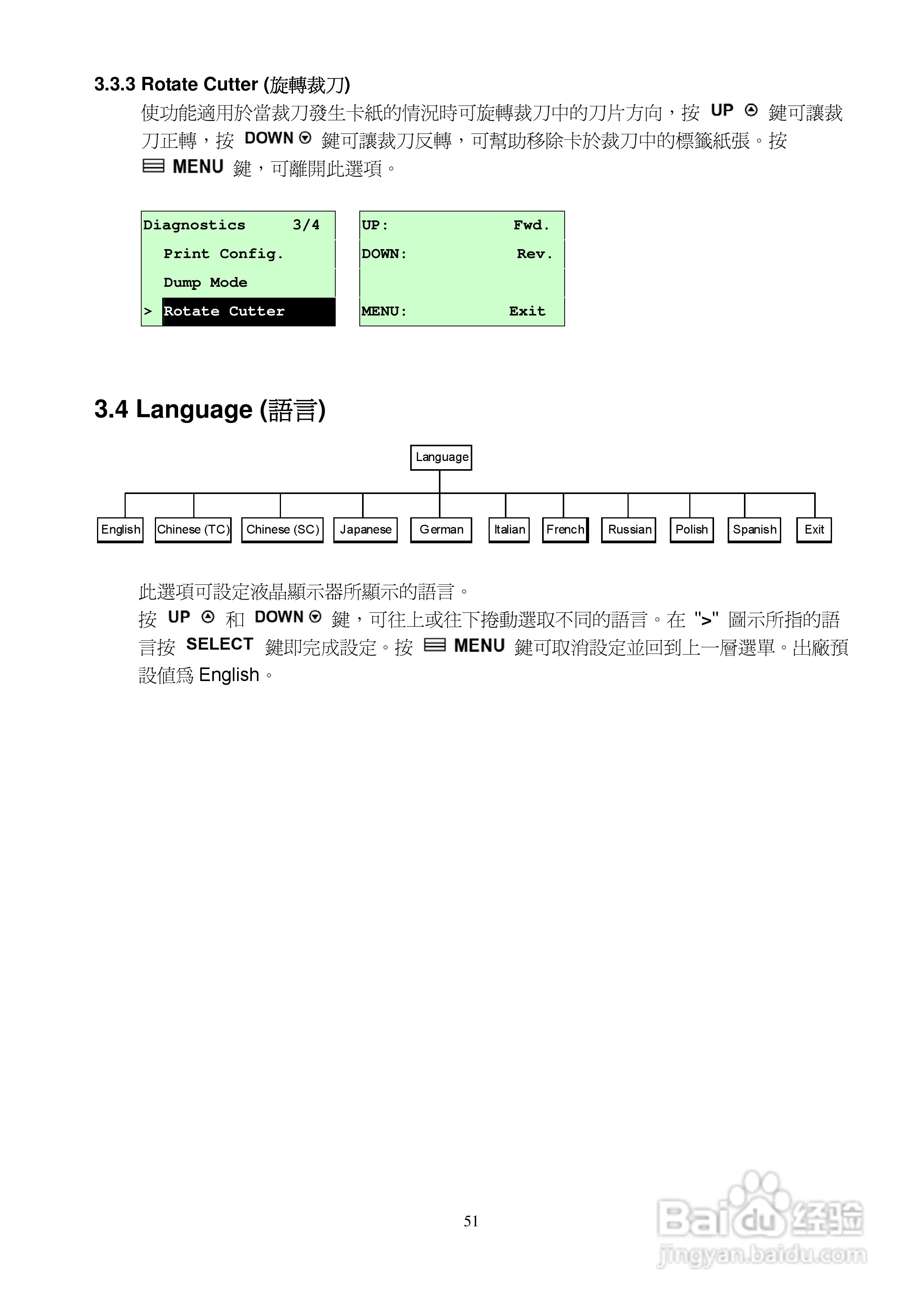 TSC TTP-2410M系列条码打印机使用说明:[6]