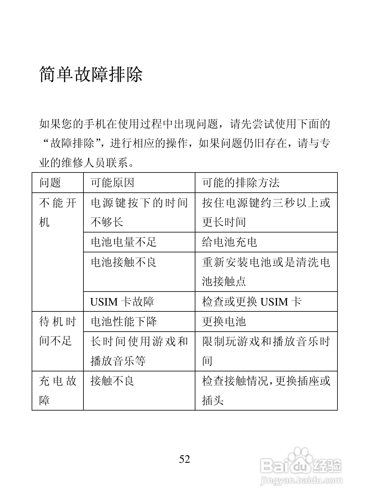 海信T68手机使用说明书:[7]