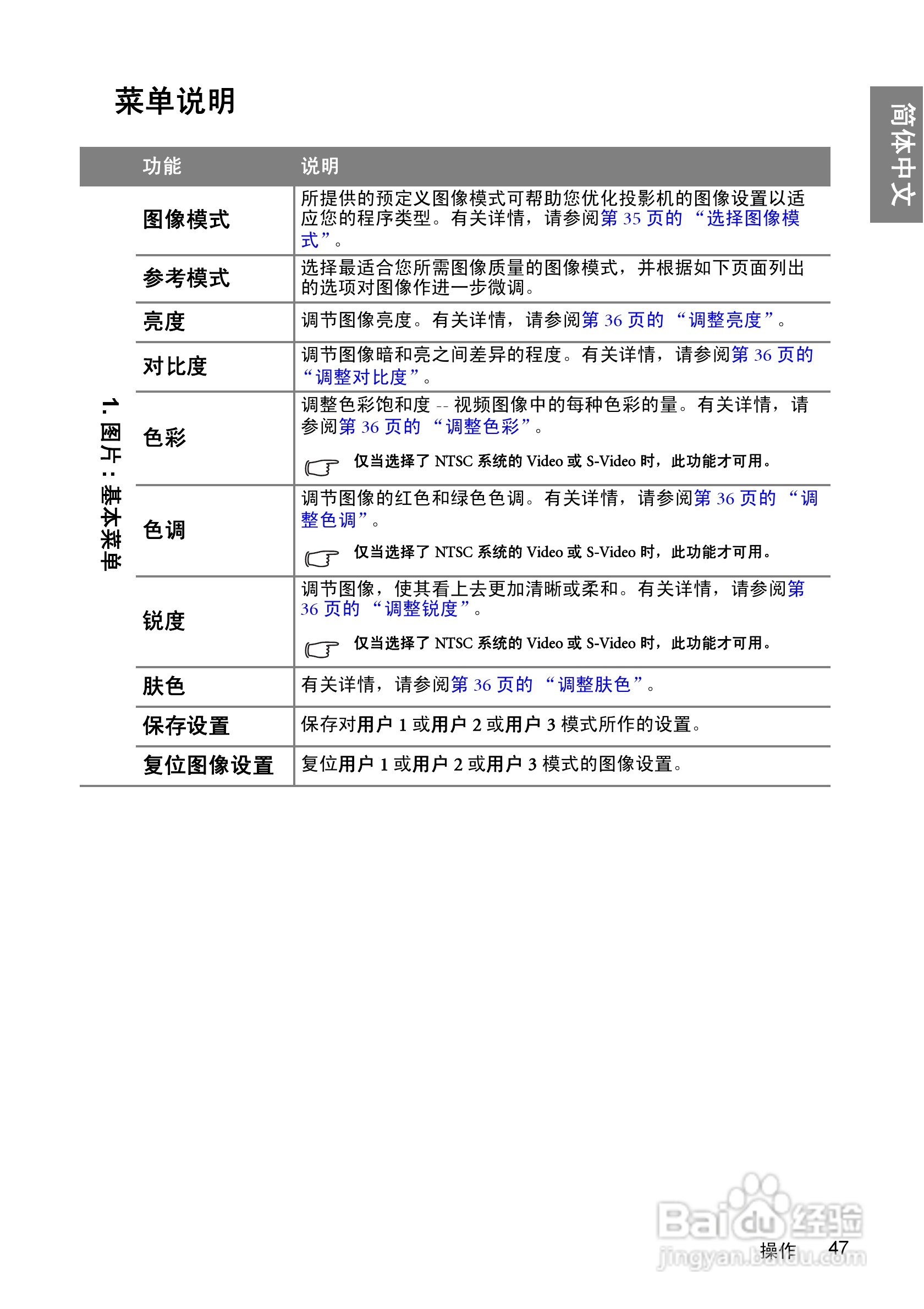 明基W1060投影机使用说明书:[5]