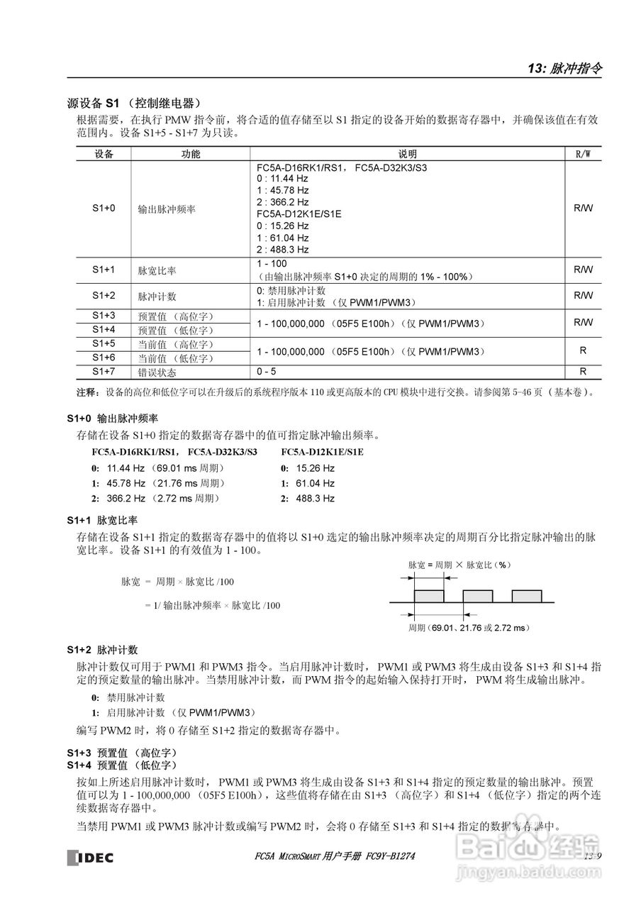 FC5A型可编程控制器_显示器使用说明书:[16]