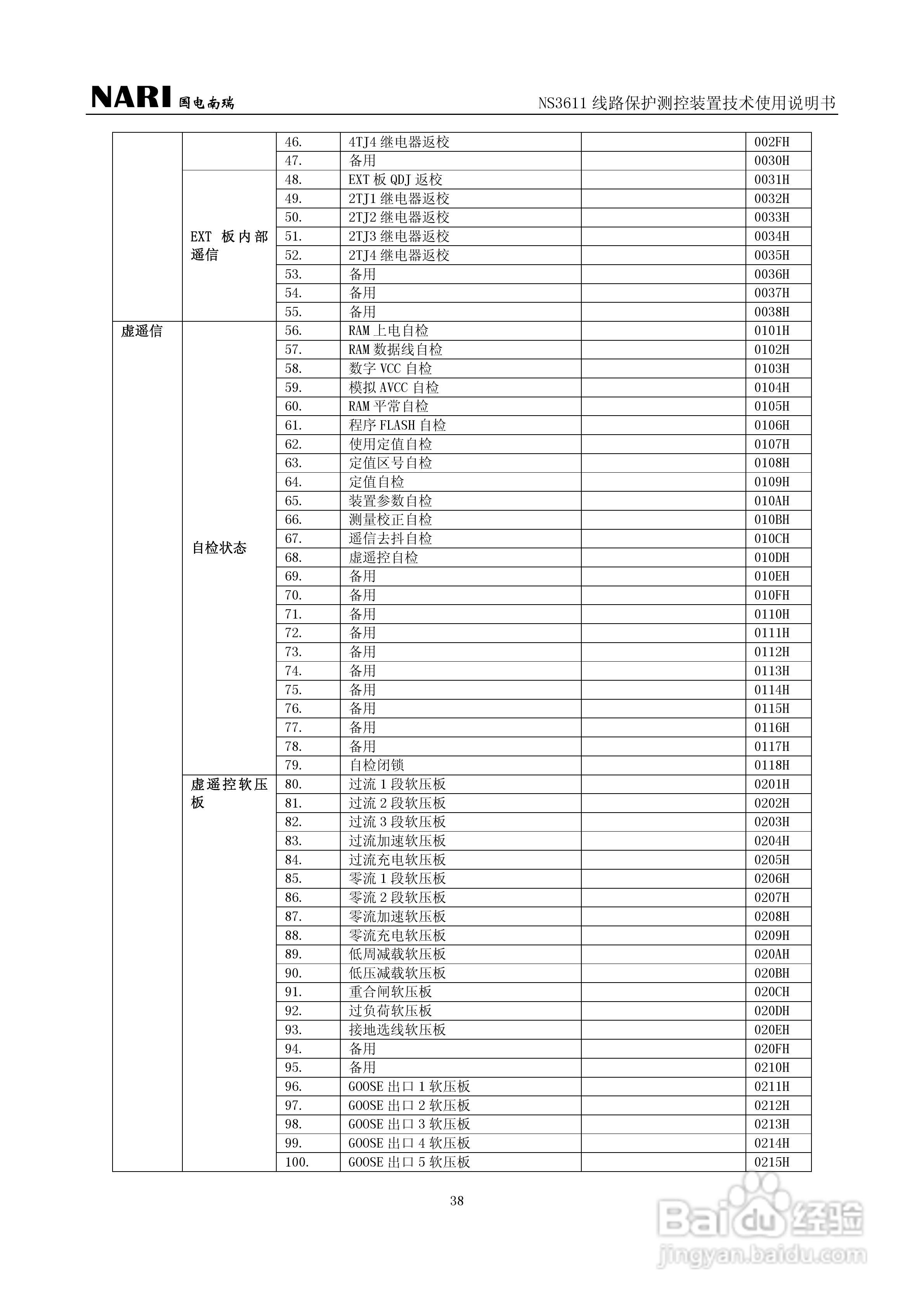NS3611DD线路保护测控装置技术使用说明书:[4]