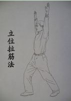 拉筋凳常见的两种使用方法