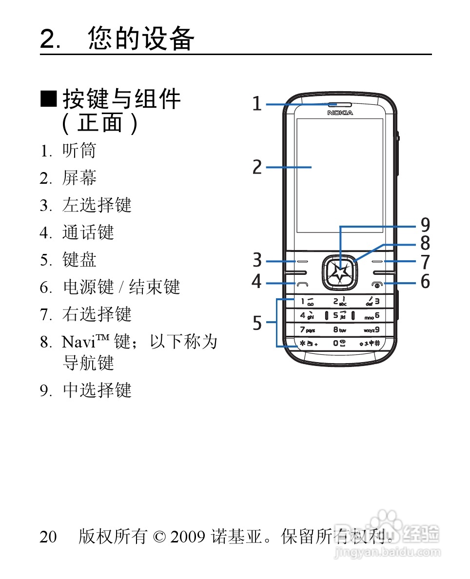 诺基亚3806手机使用说明书:[2]