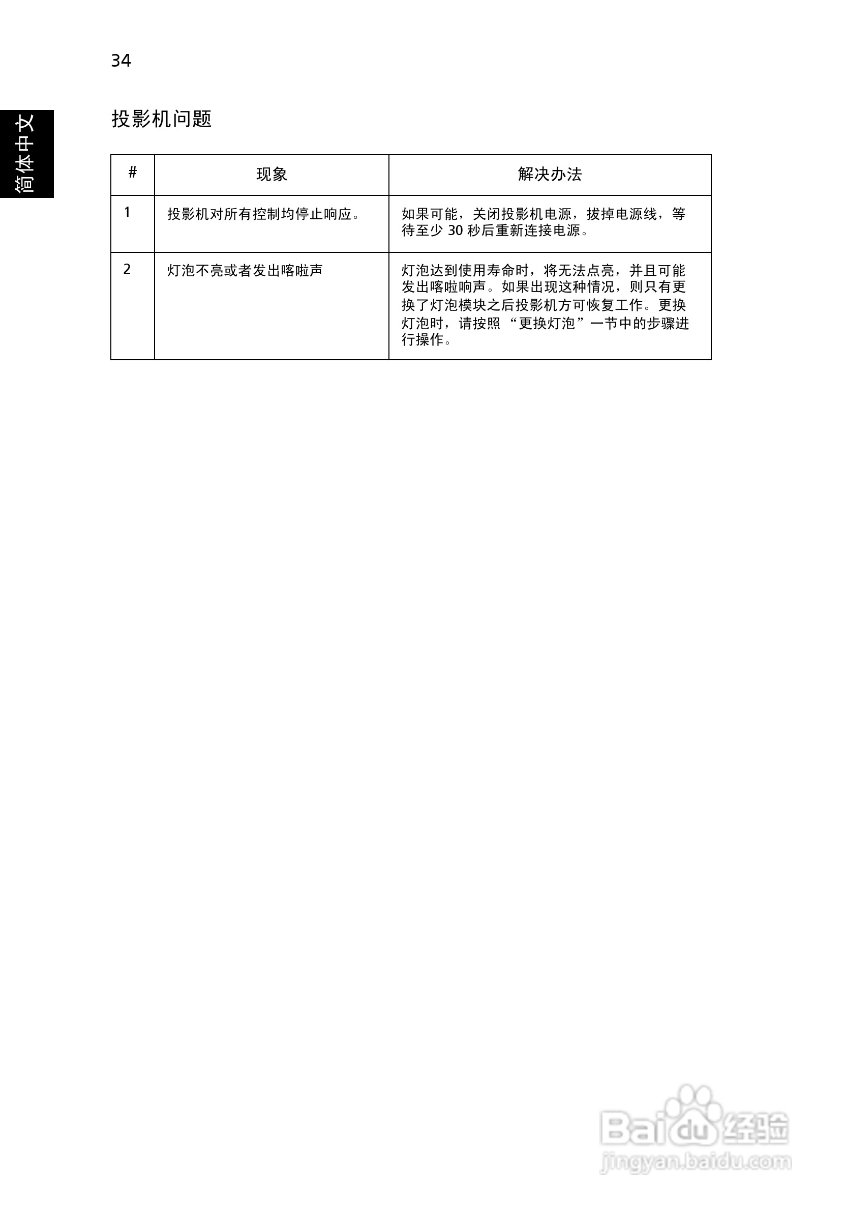 Acer P7203投影机使用说明书:[5]