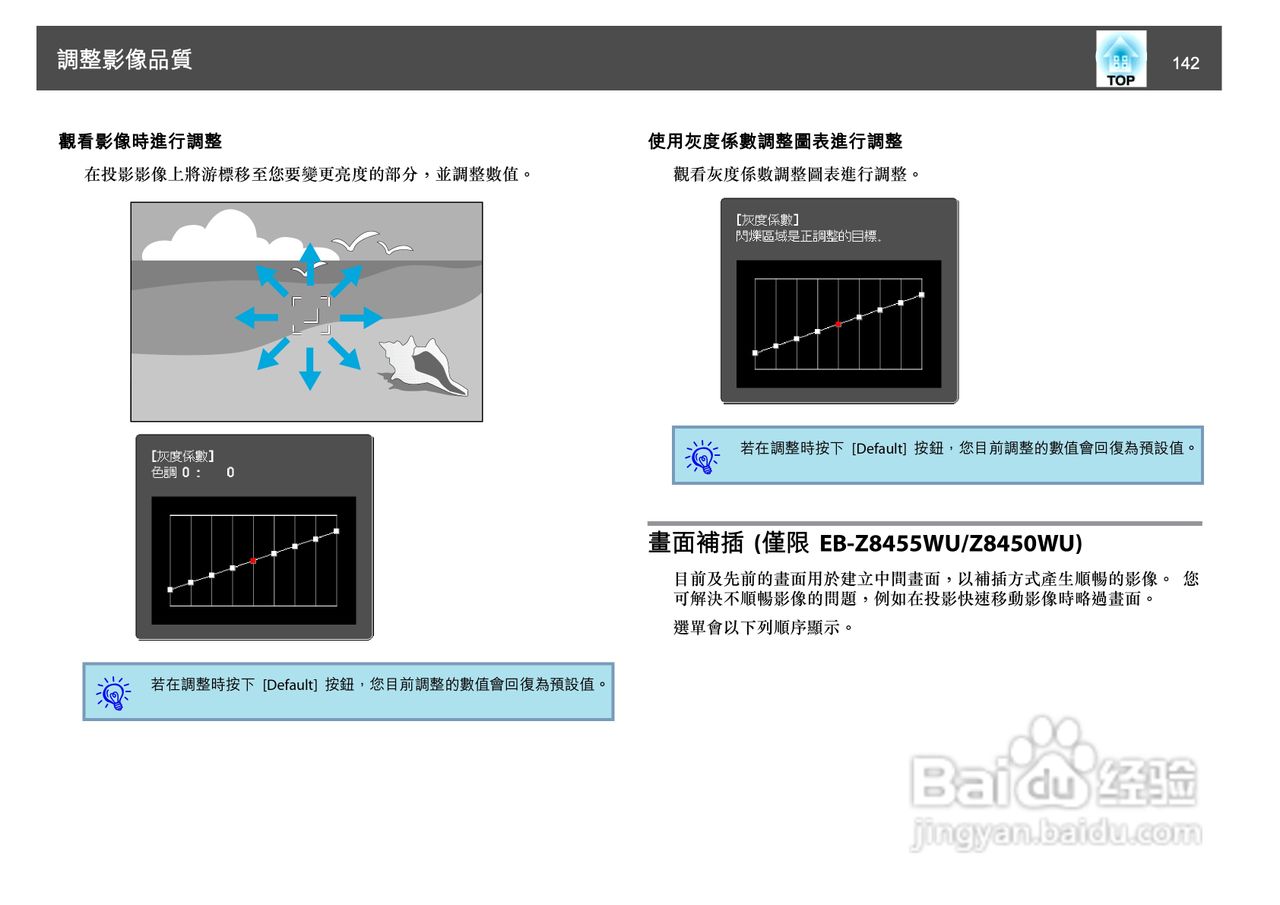 爱普生EB-Z8150投影机使用说明书:[15]
