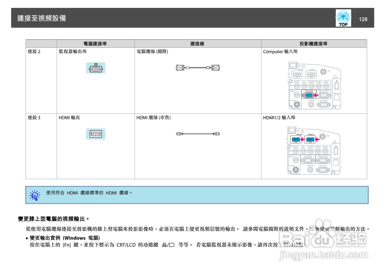 爱普生EB-Z8150投影机使用说明书:[13]