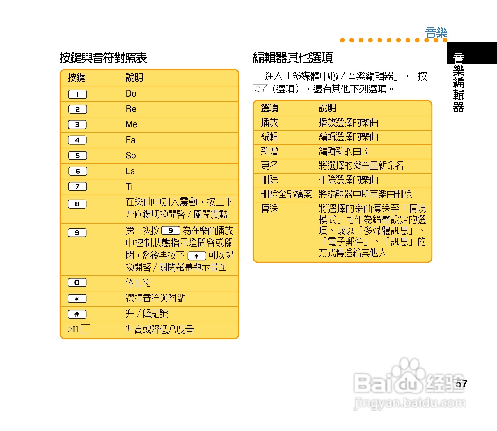 华硕手机V70型说明书:[6]
