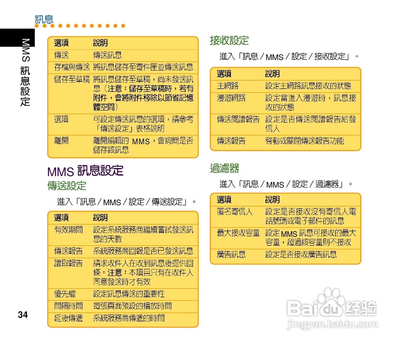 华硕手机J201型说明书:[4]