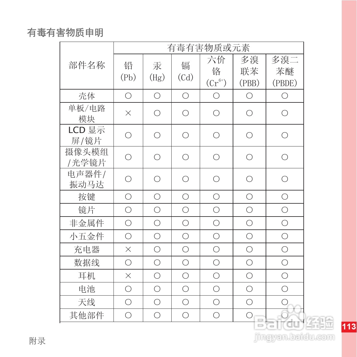 华为手机U8500型使用说明书:[12]