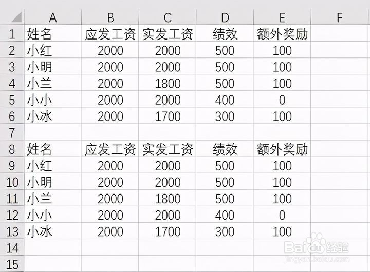 财务如何快速对账找差异