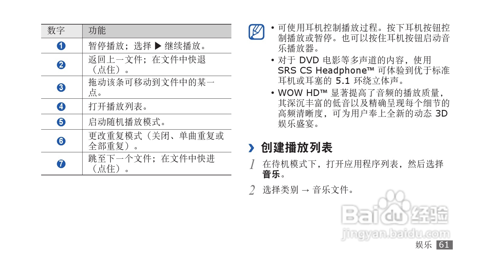 三星GT-S5660手机使用说明书:[7]