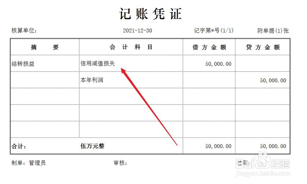 怎样通俗理解坏账准备