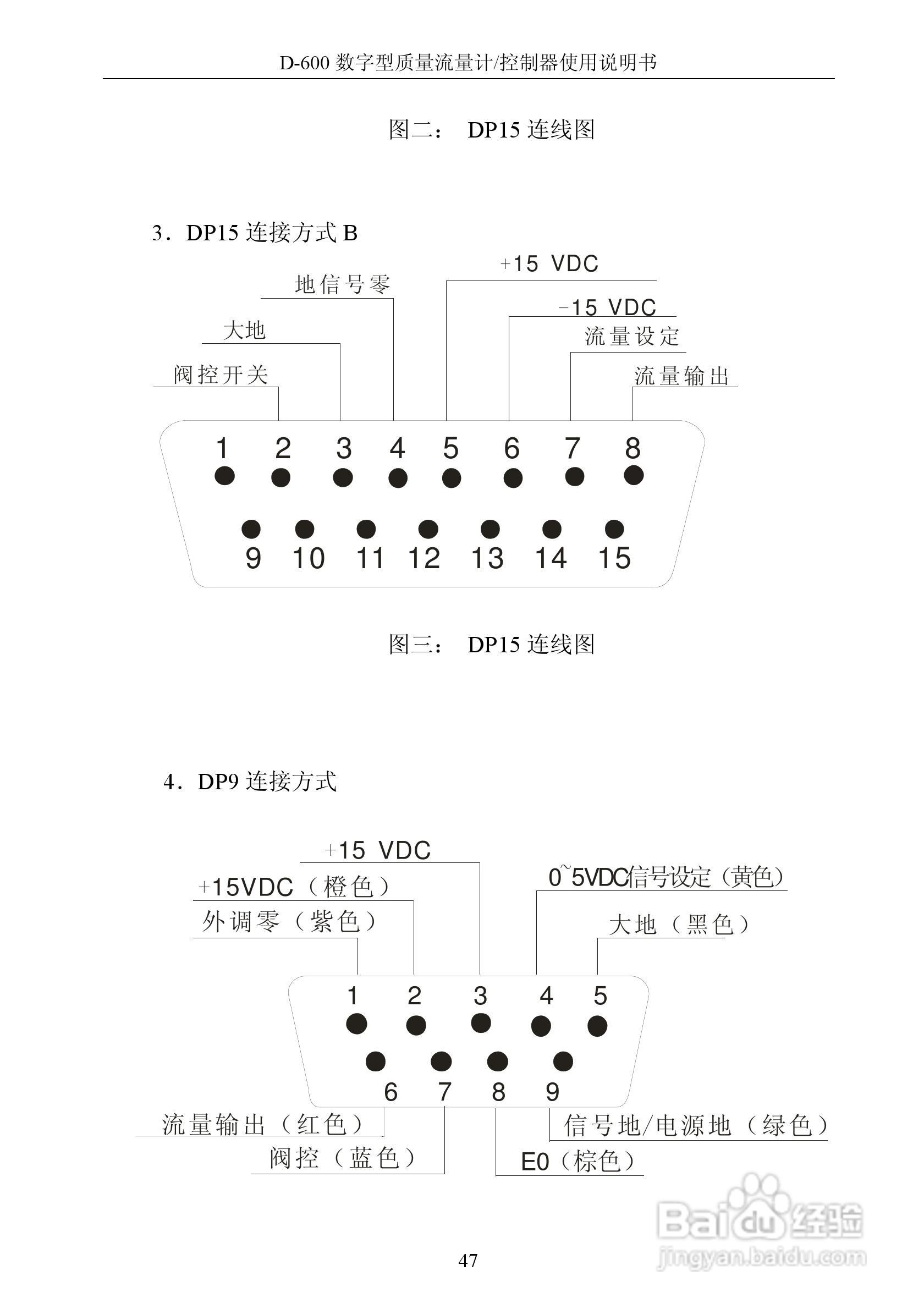 德欣电子D-600 数字型质量流量计/控制器使用说明书:[5]
