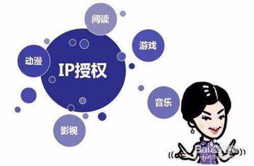 如何打造互联网品牌