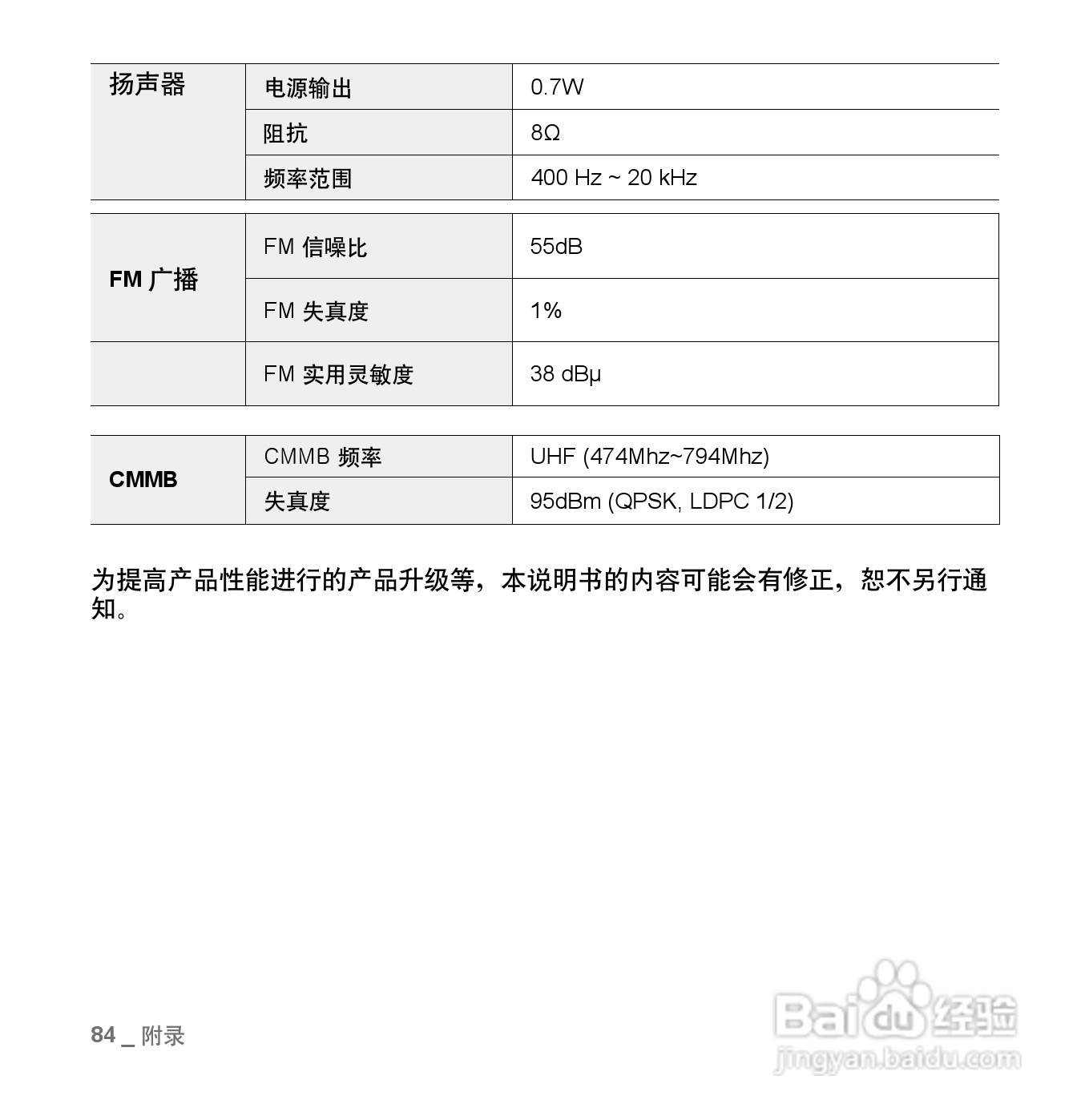 三星YP-CM3 MP4播放器使用说明书:[9]