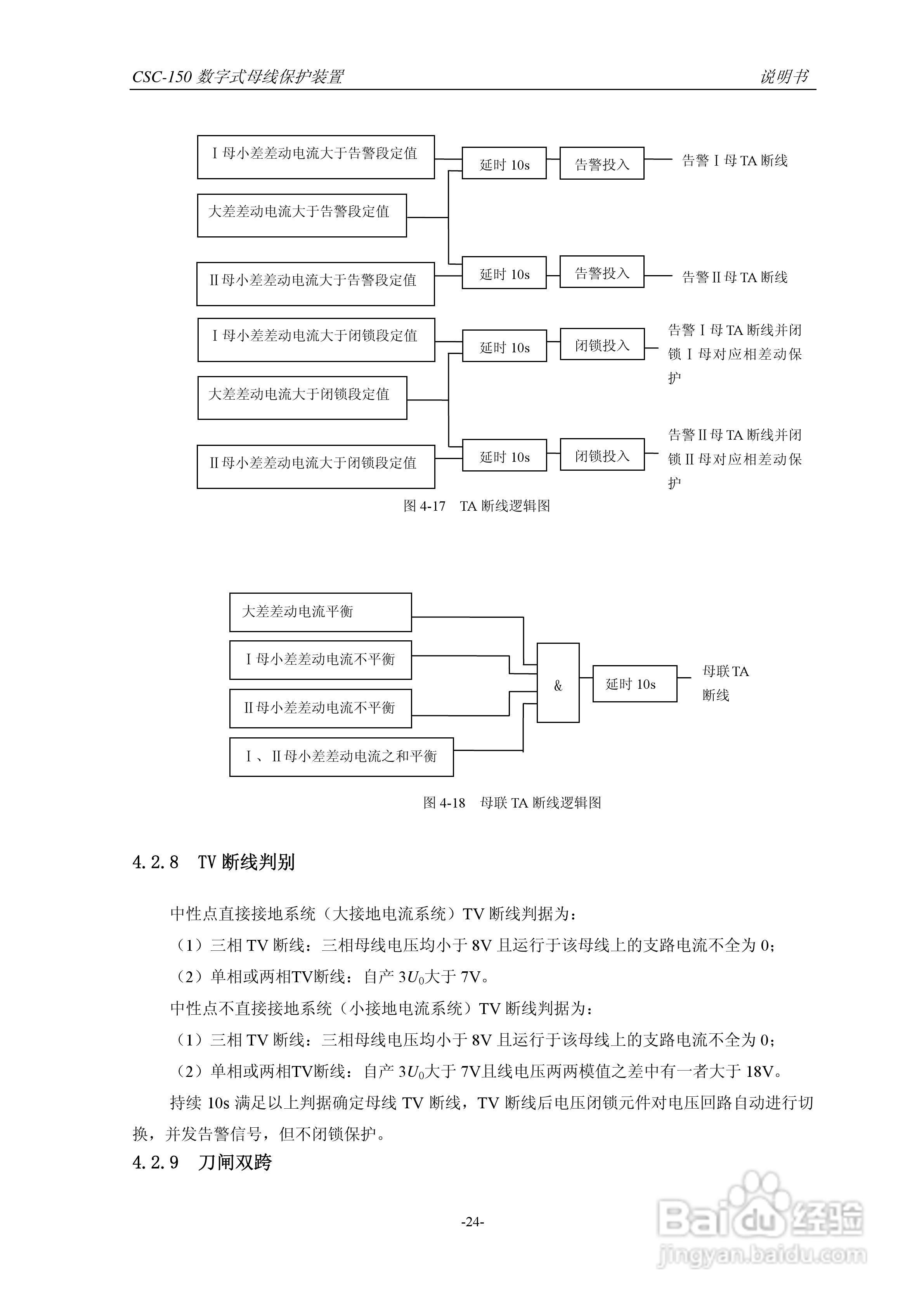 四方CSC-150数字式母线保护装置说明书:[3]