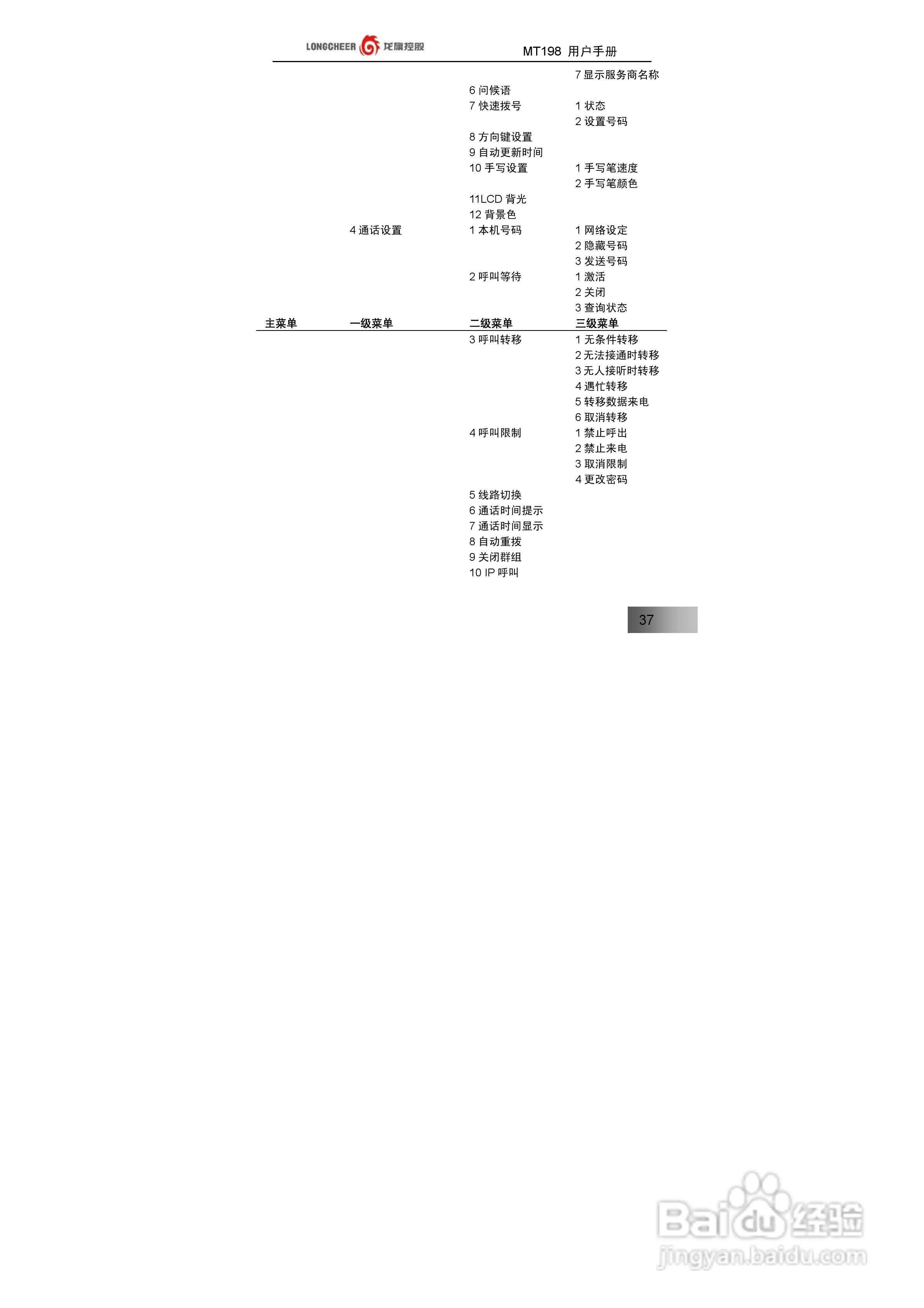 万利达MT198手机使用说明书:[4]