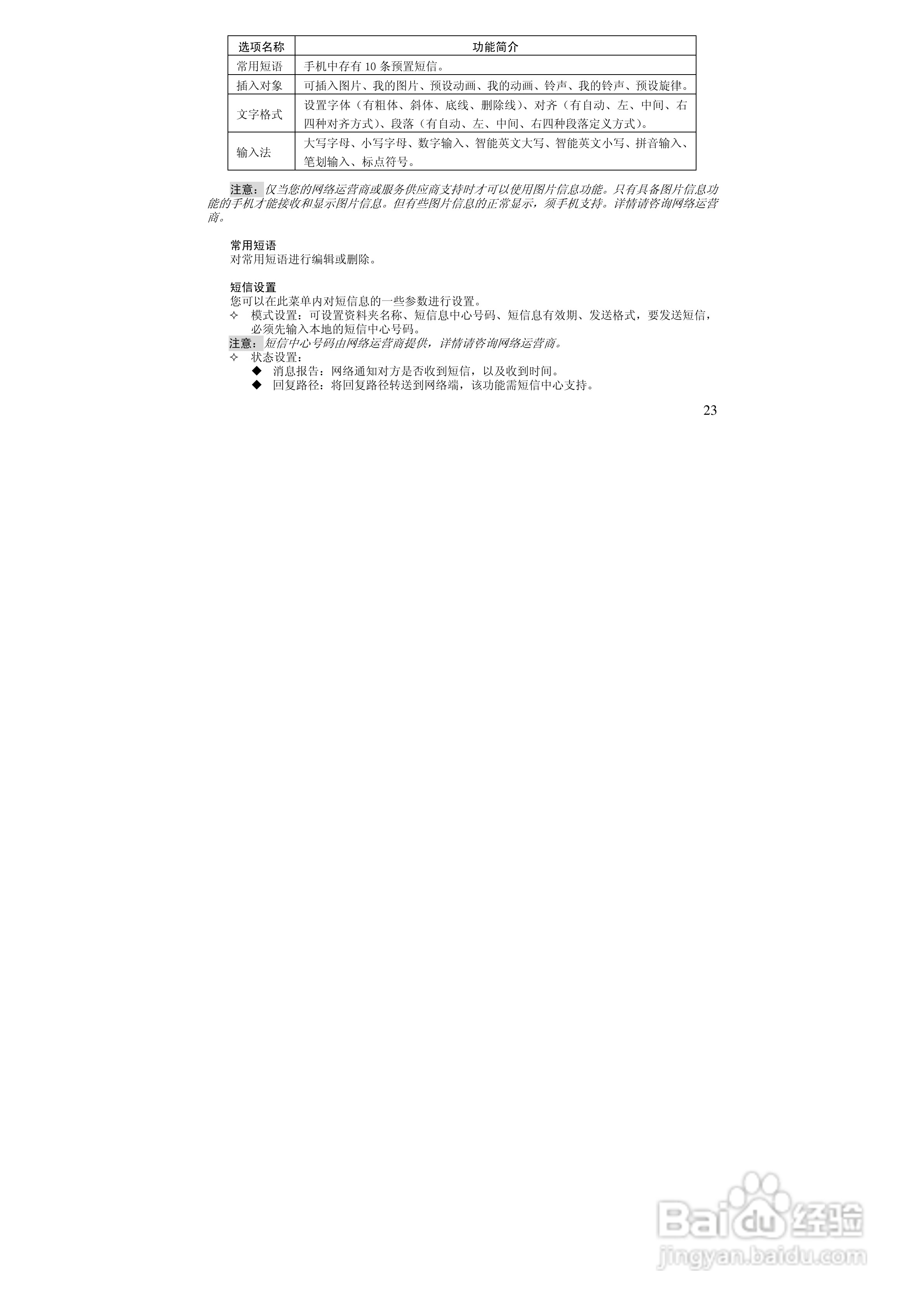 万利达MT160手机使用说明书:[3]
