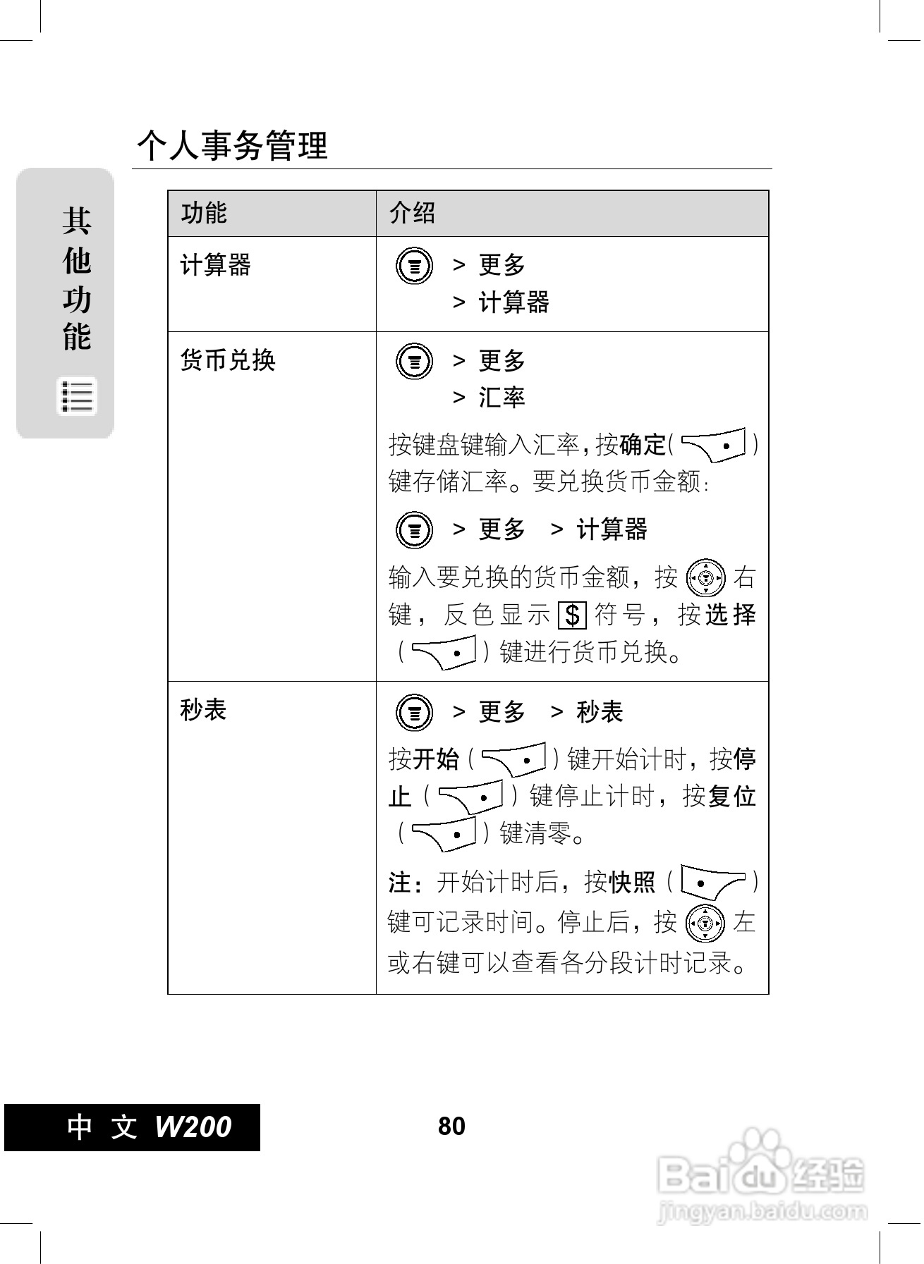 摩托罗拉W200手机使用说明书:[9]