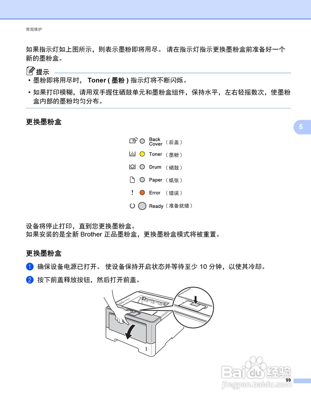 Brother HL-5450DN打印机说明书:[11]