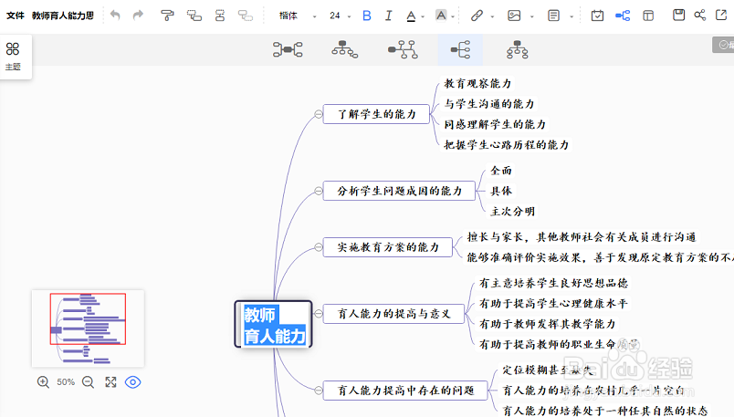 教师专属思维导图模板,绘制思维导图操作方法