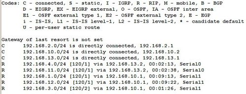 RIP路由配置实例
