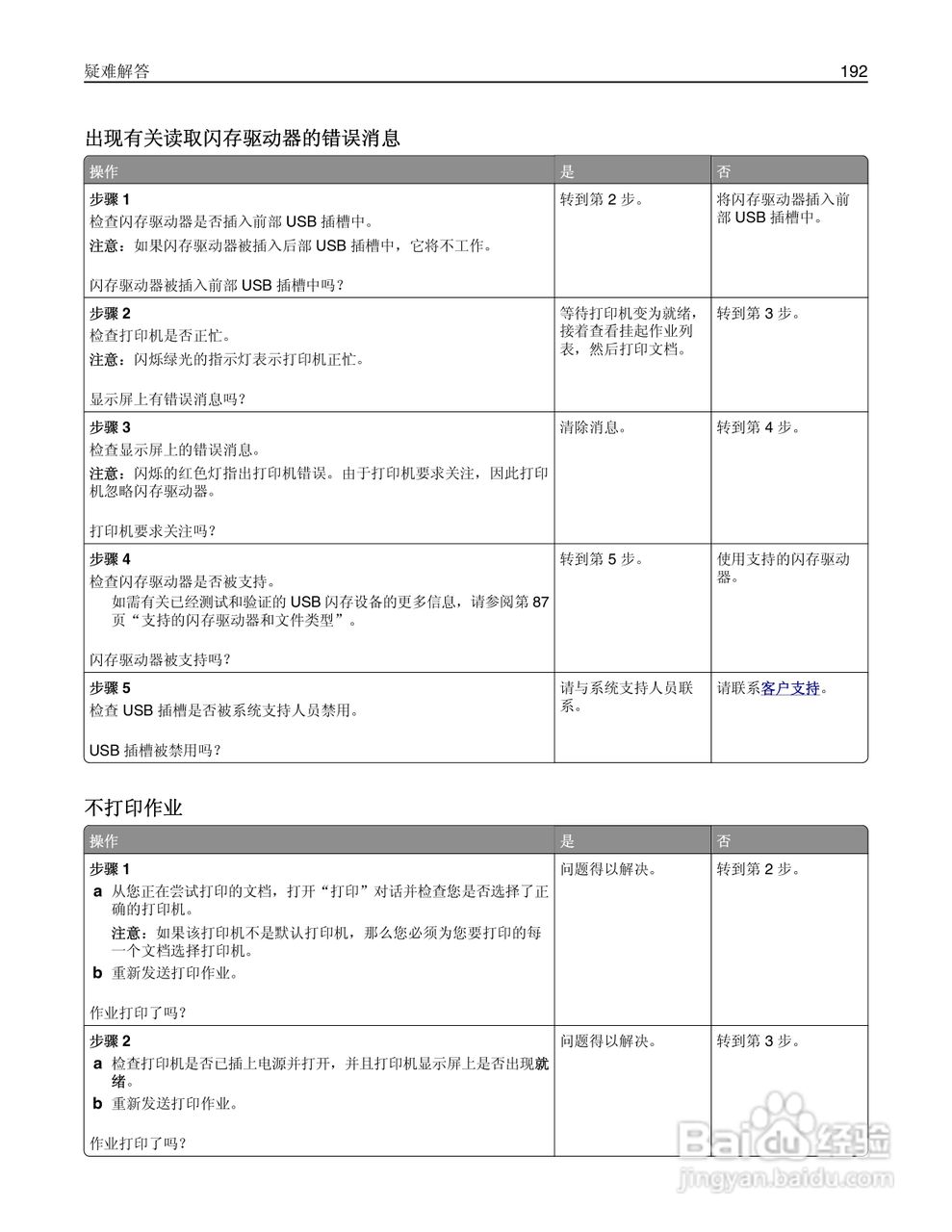 利盟Lexmark MS610de打印机说明书:[20]