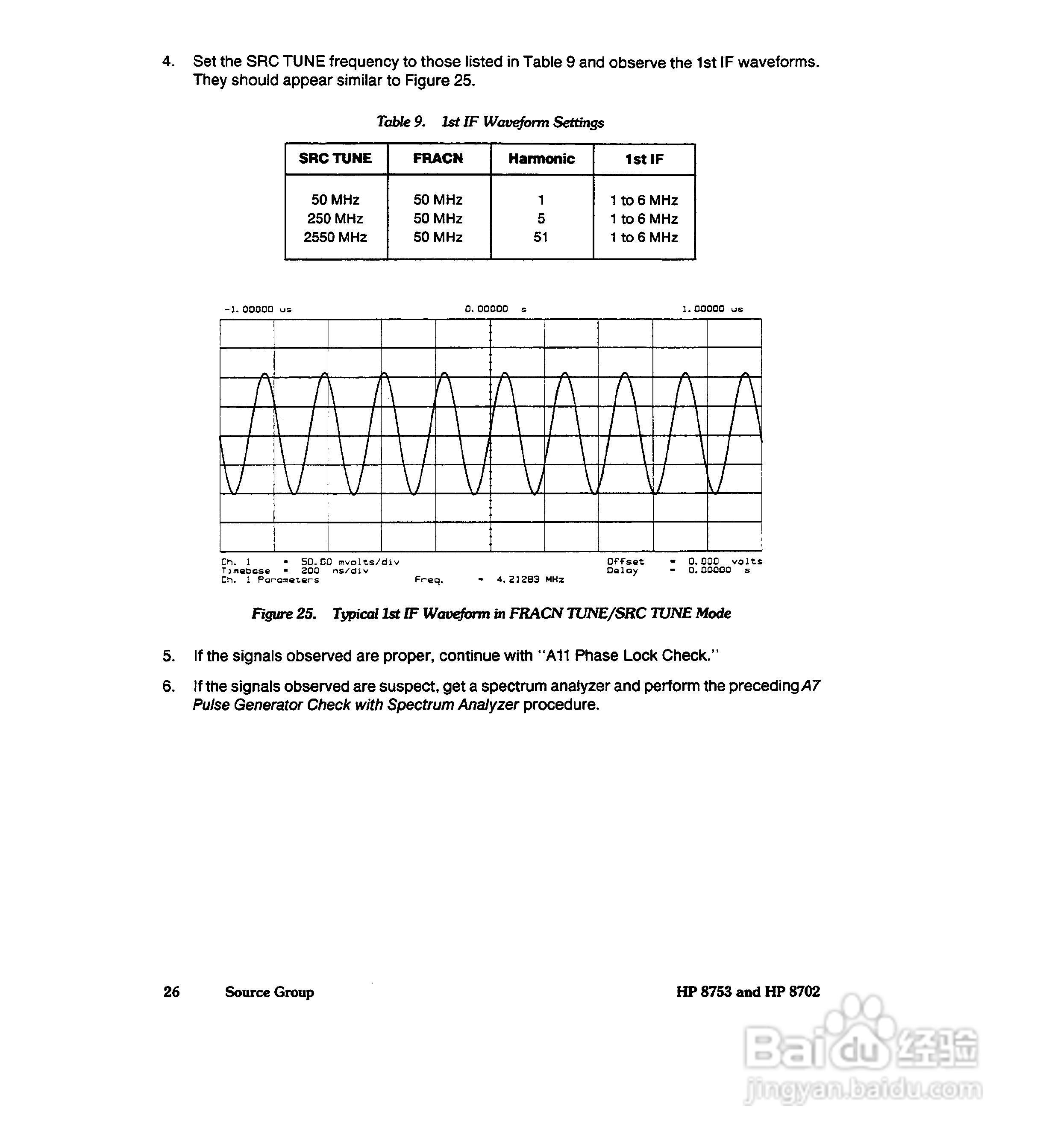 HP8753A/B/ C分析仪说明书:[32]