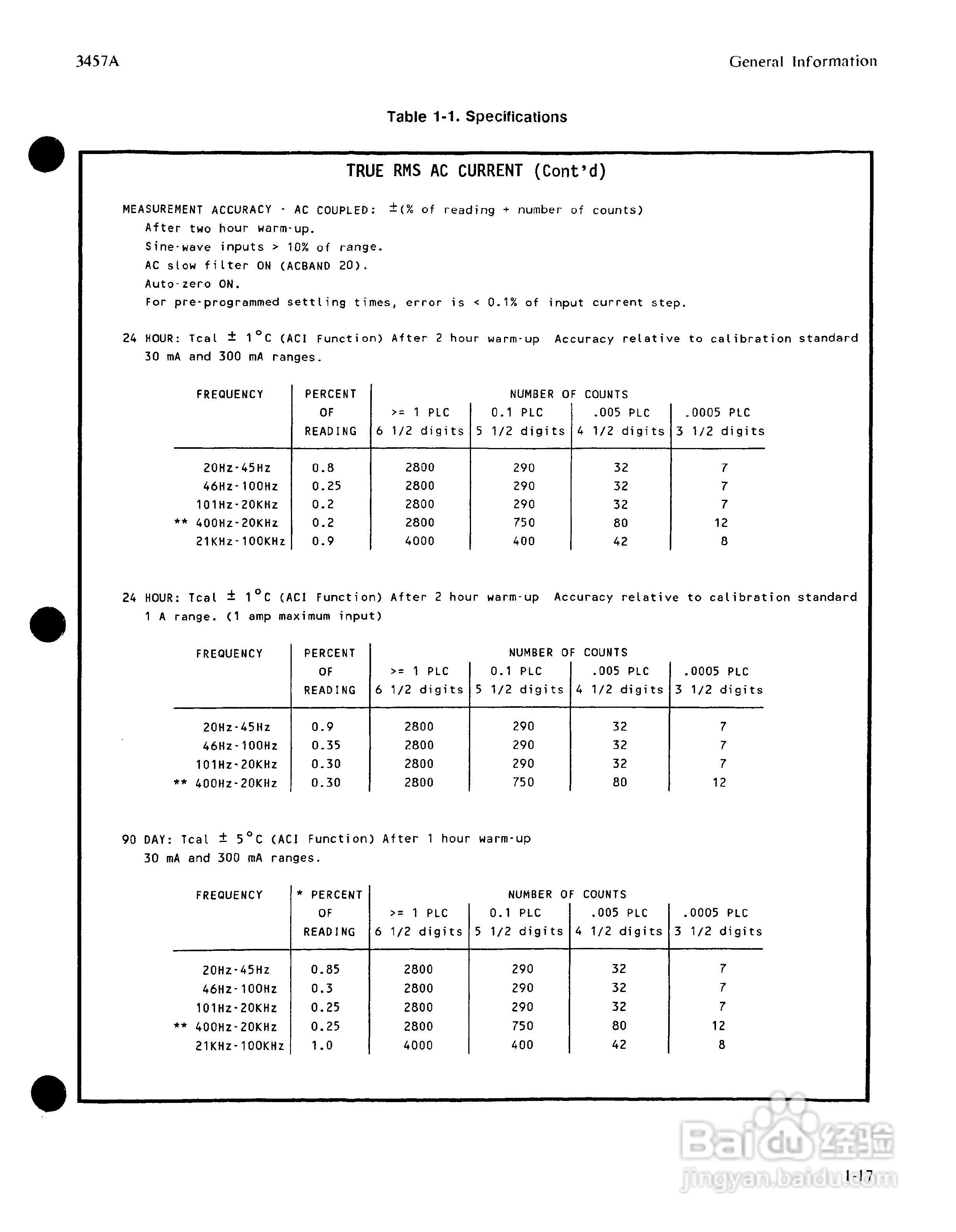 HP 3457A 万用表用户使用手册:[3]