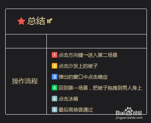 老婆我回来了第四关怎么过