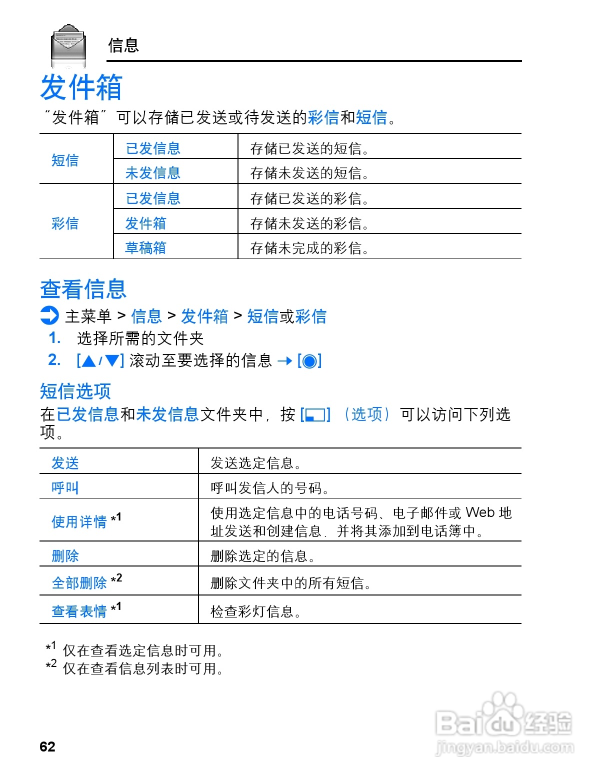 松下vs3手机使用说明书:[7]