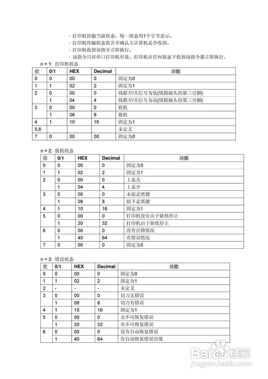 思普瑞特SP-RME3打印机使用说明书:[2]