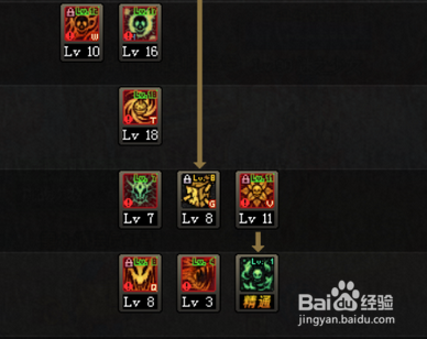 2018dnf女街霸刷图加点?dnf90毒王最新改版加点?