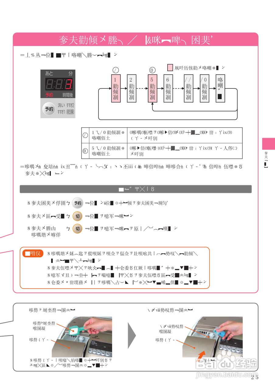 HITACHI BD-V1洗衣机说明书:[5]