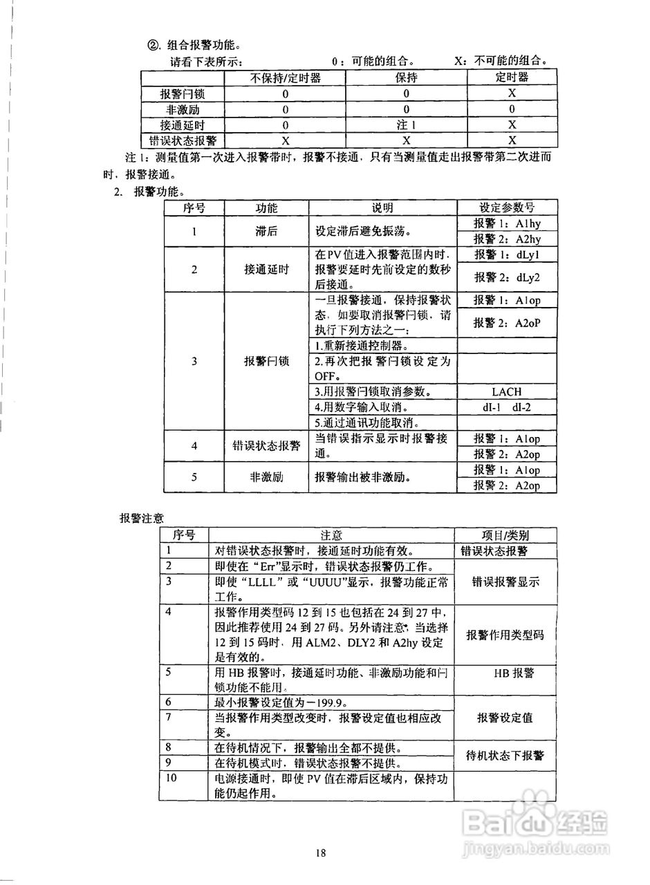 日本富士PXR4、PXR5、PXR7、PXR9系列温控器说明书:[2]