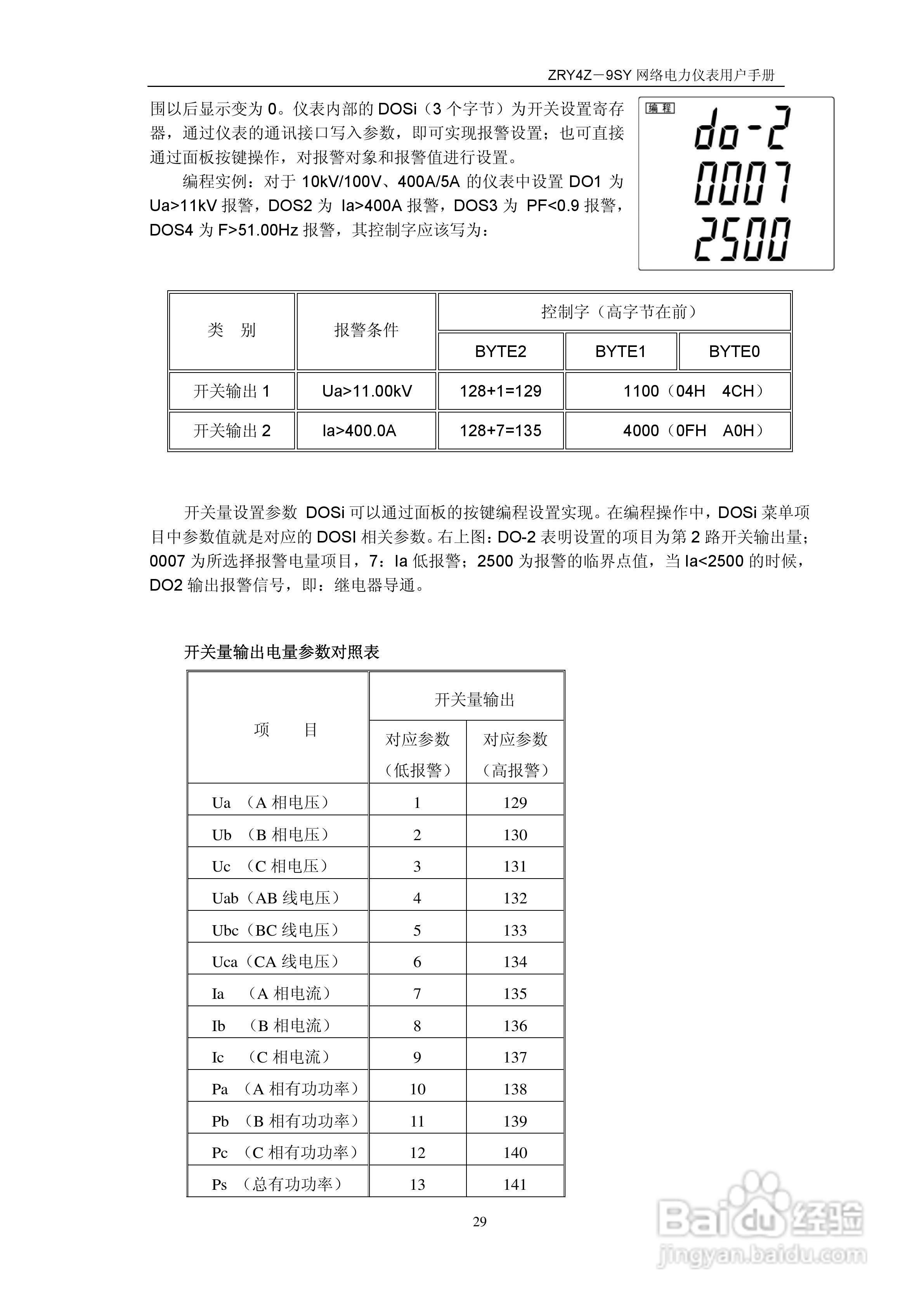 ZRY4Z-9SY多功能网络仪说明书:[3]