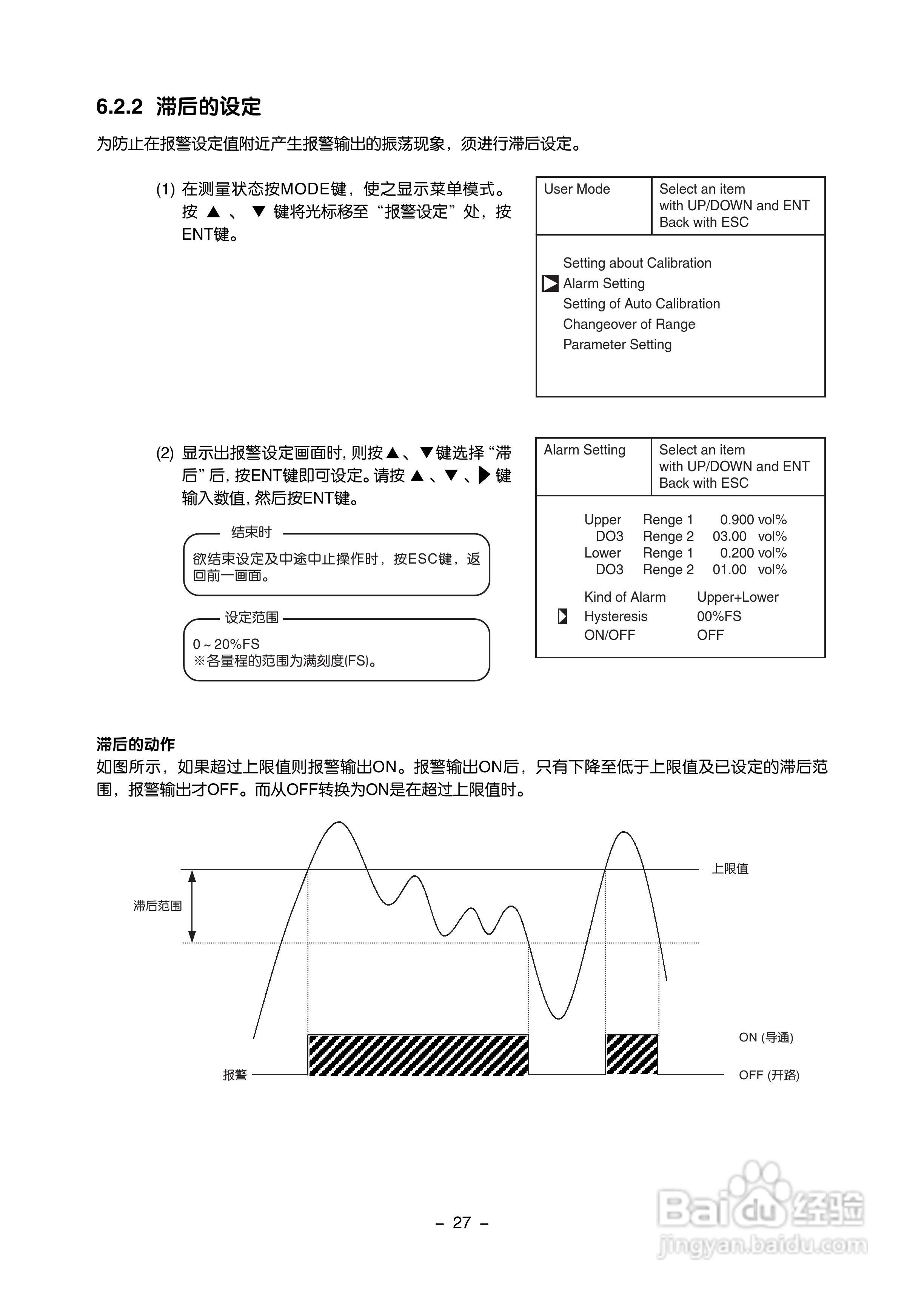 富士ZAF 热导式气体分析仪使用手册:[4]