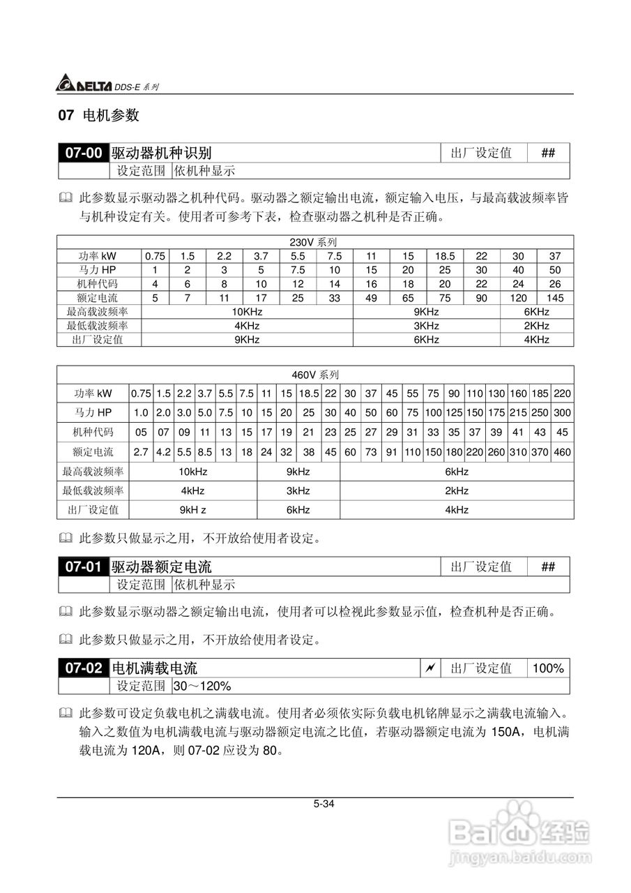 DDS-E专用型交流电机驱动器使用手册:[7]