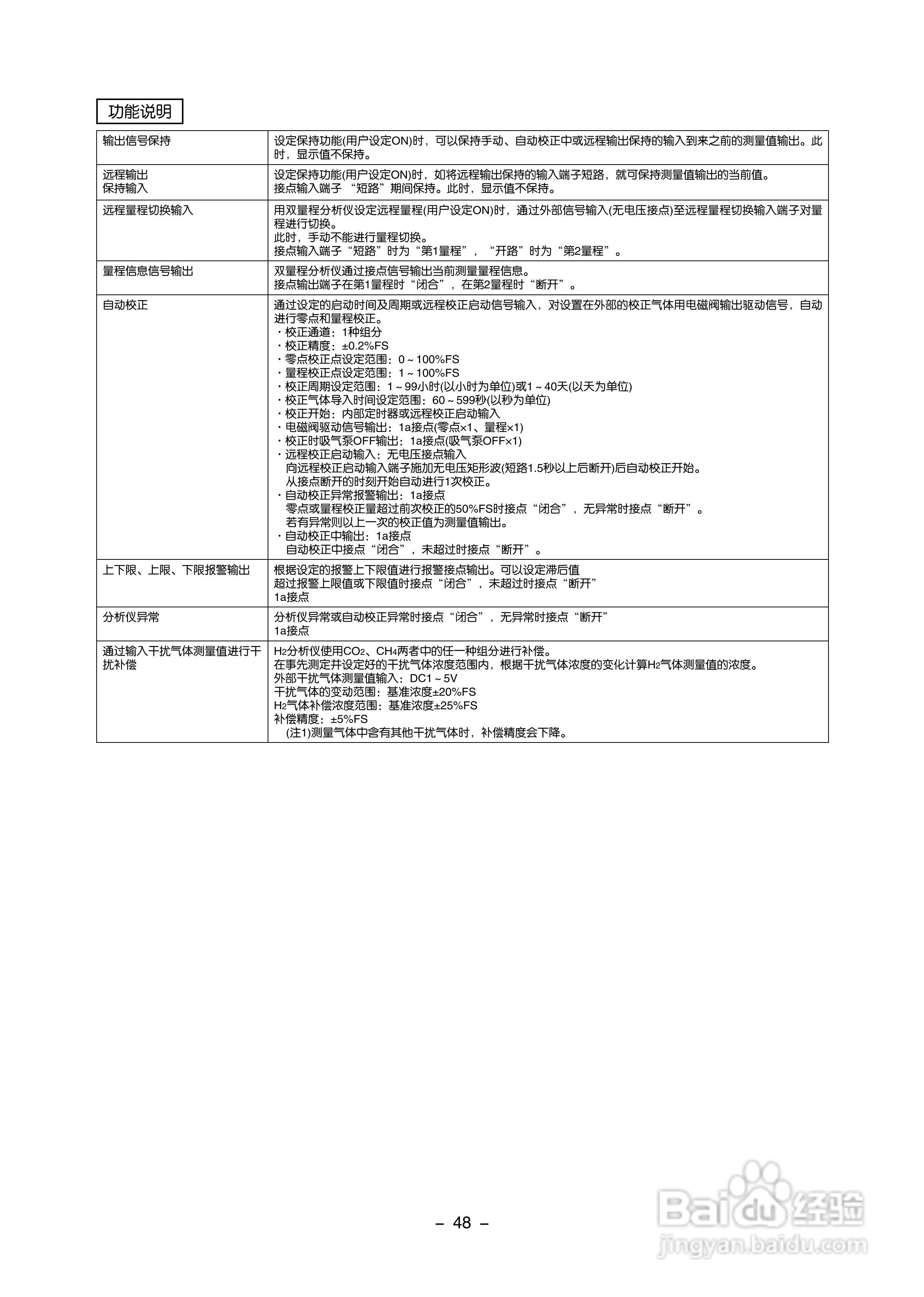 富士ZAF 热导式气体分析仪使用手册:[6]