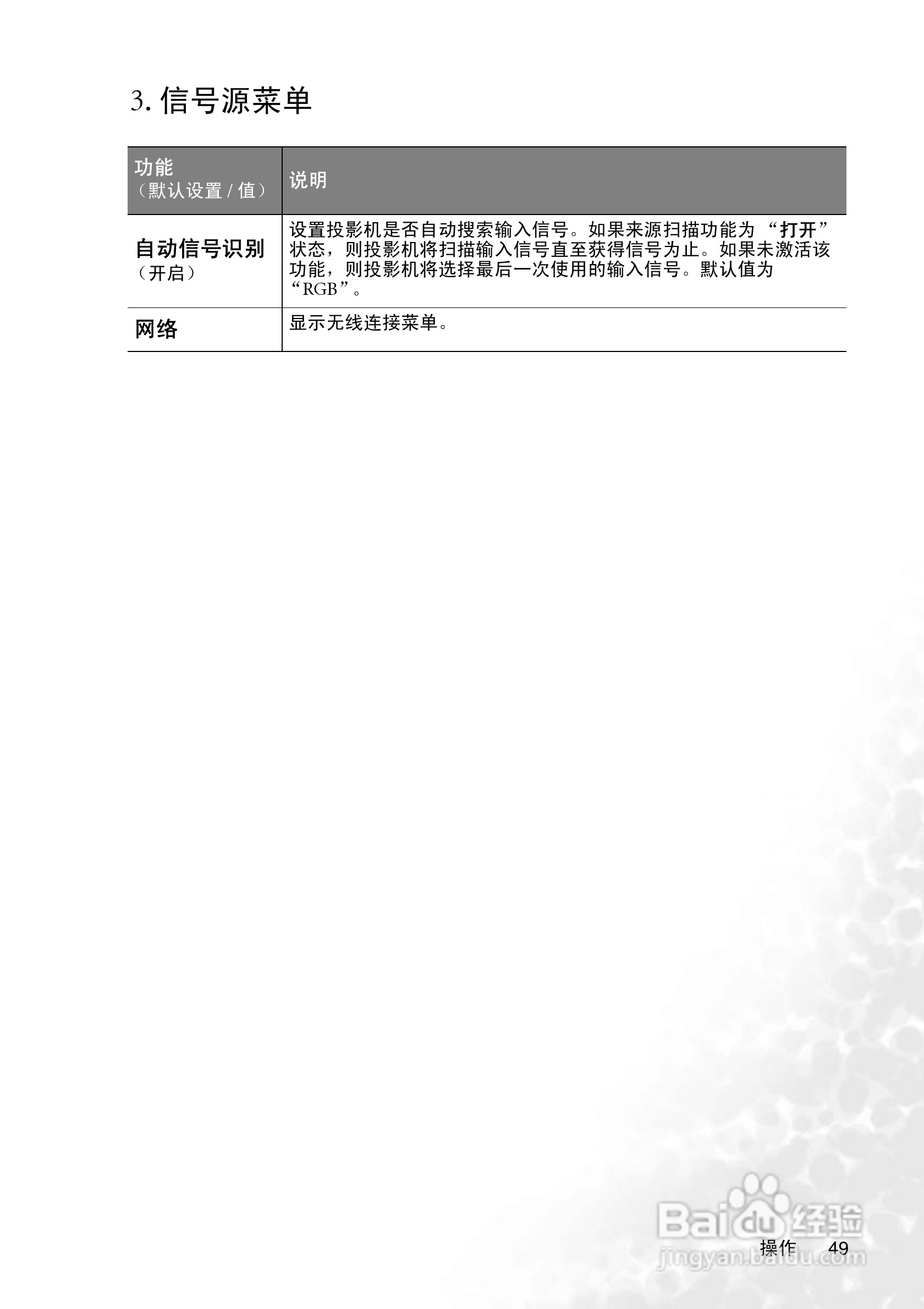 明基MP775投影机使用说明书:[5]