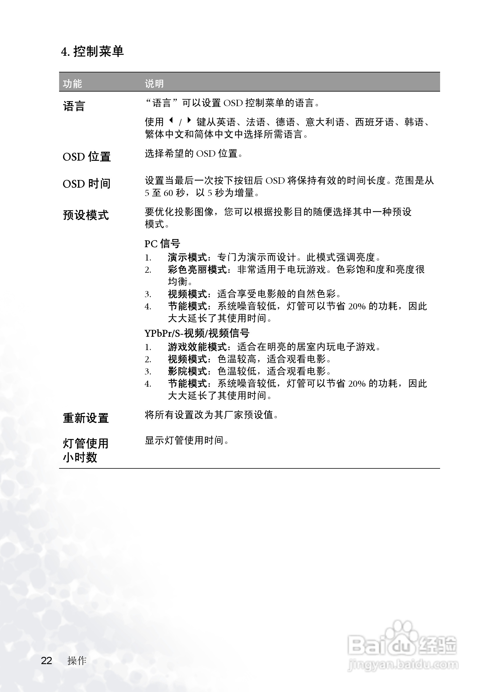 明基PB6205投影机使用说明书:[3]