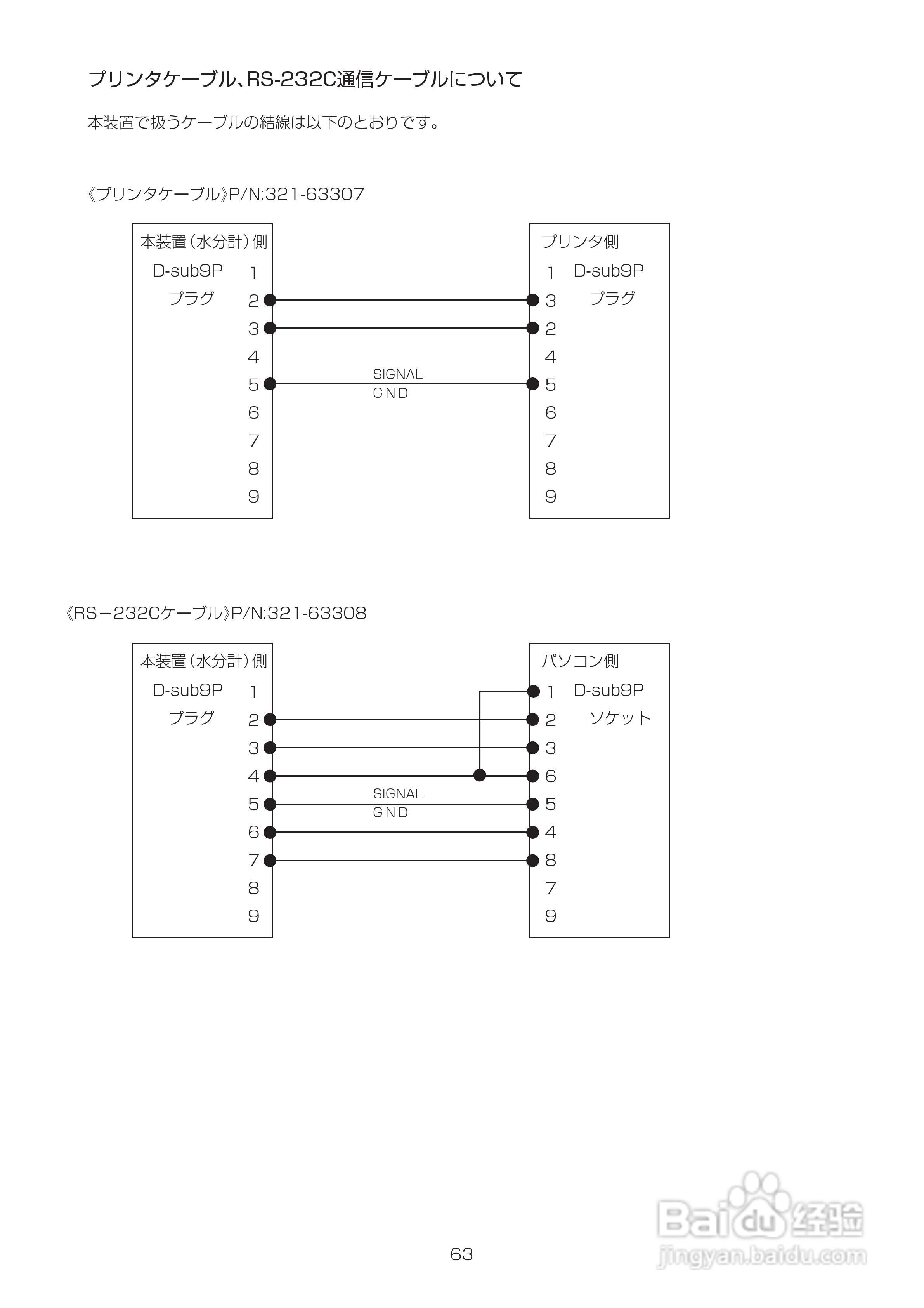 电子水分计MOC-120H使用说明书:[8]