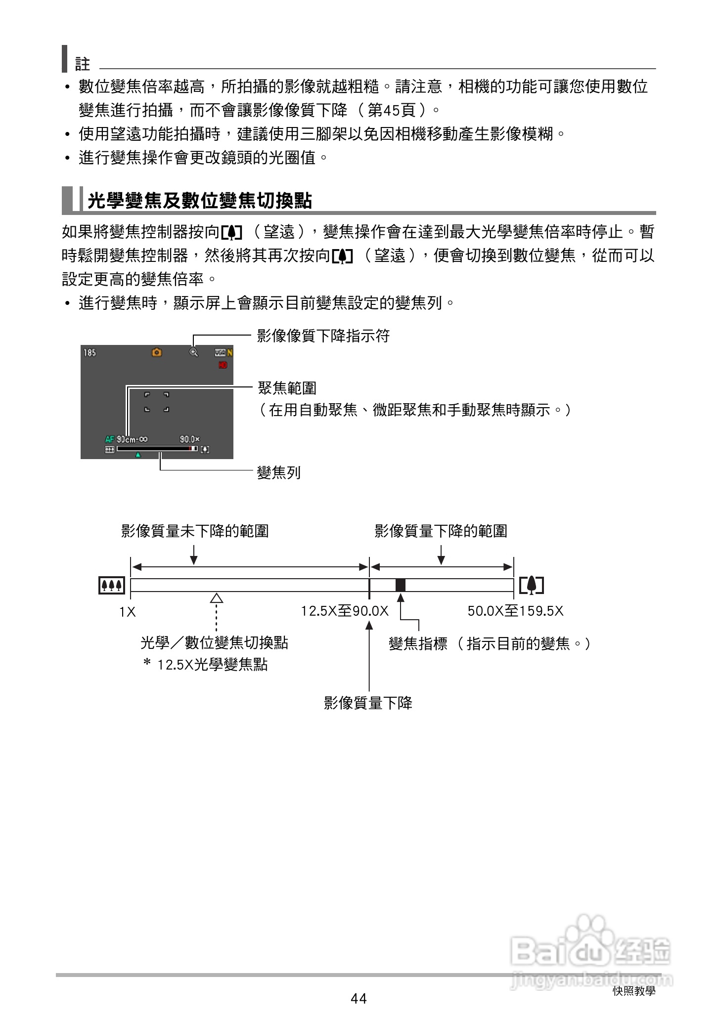 卡西欧 EX-ZS150数码相机说明书:[5]