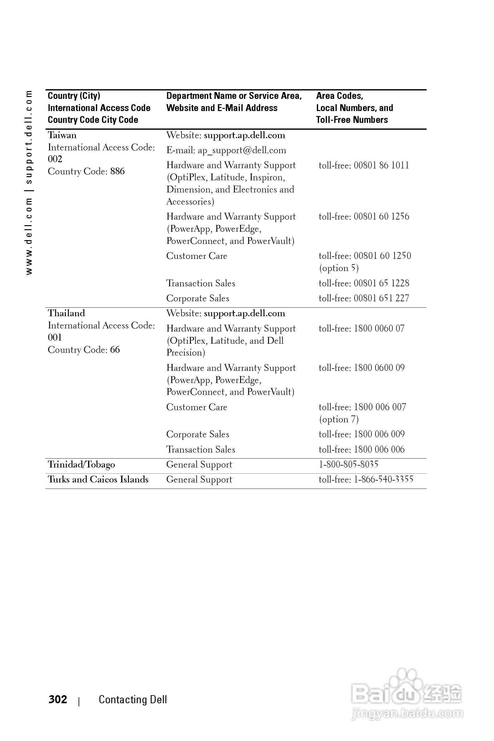 DELL Dell 1200MP Projector投影机说明书:[31]